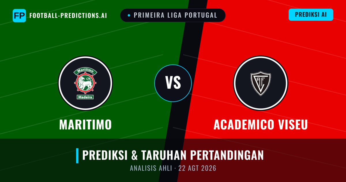 Marítimo vs Académico Viseu — prediksi dan pratinjau pertandingan