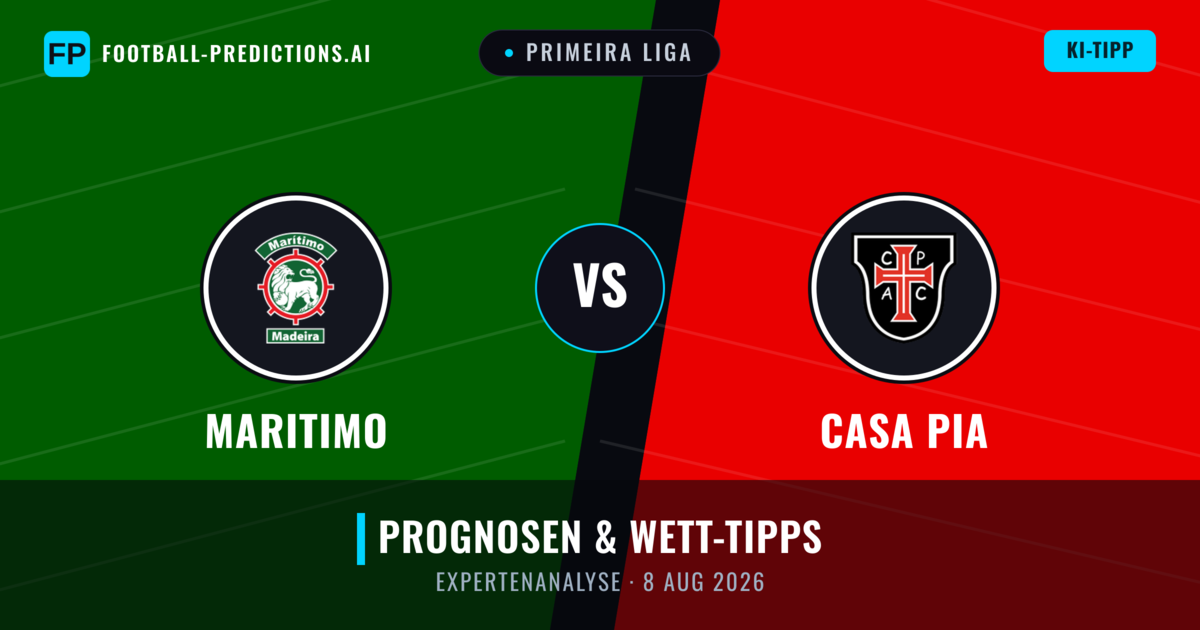 Maritimo vs Casa Pia — Prognose und Spielvorschau
