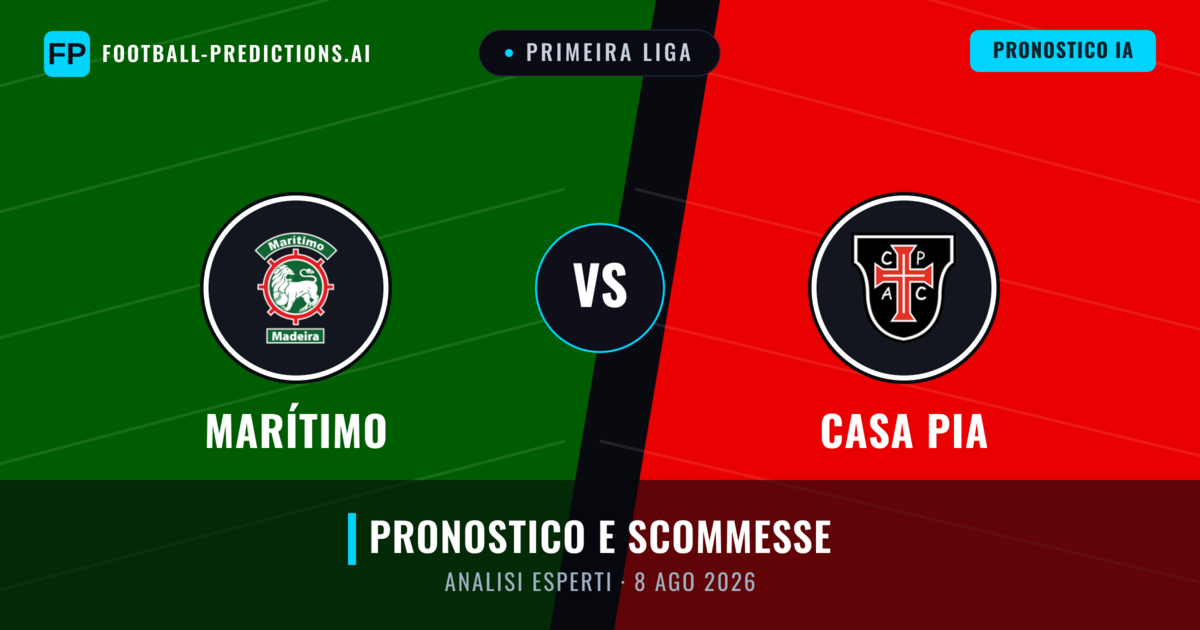Marítimo vs Casa Pia — pronostico e anteprima del match