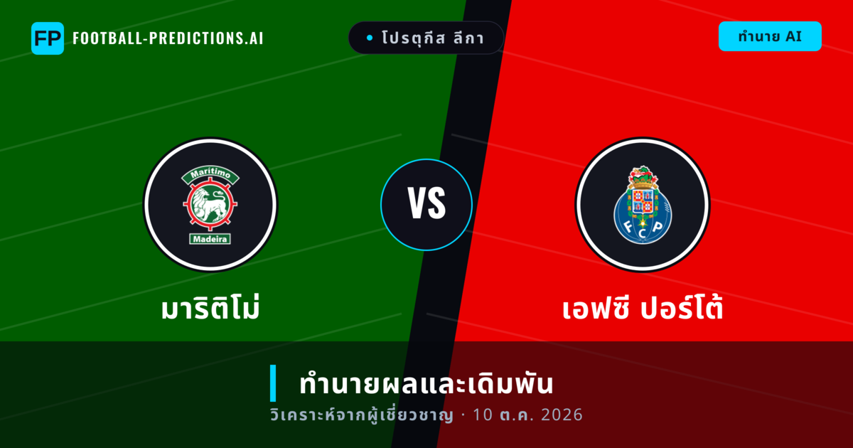 มาริติโม่ พบ เอฟซี ปอร์โต้ — ทำนายผลและพรีวิวการแข่งขัน