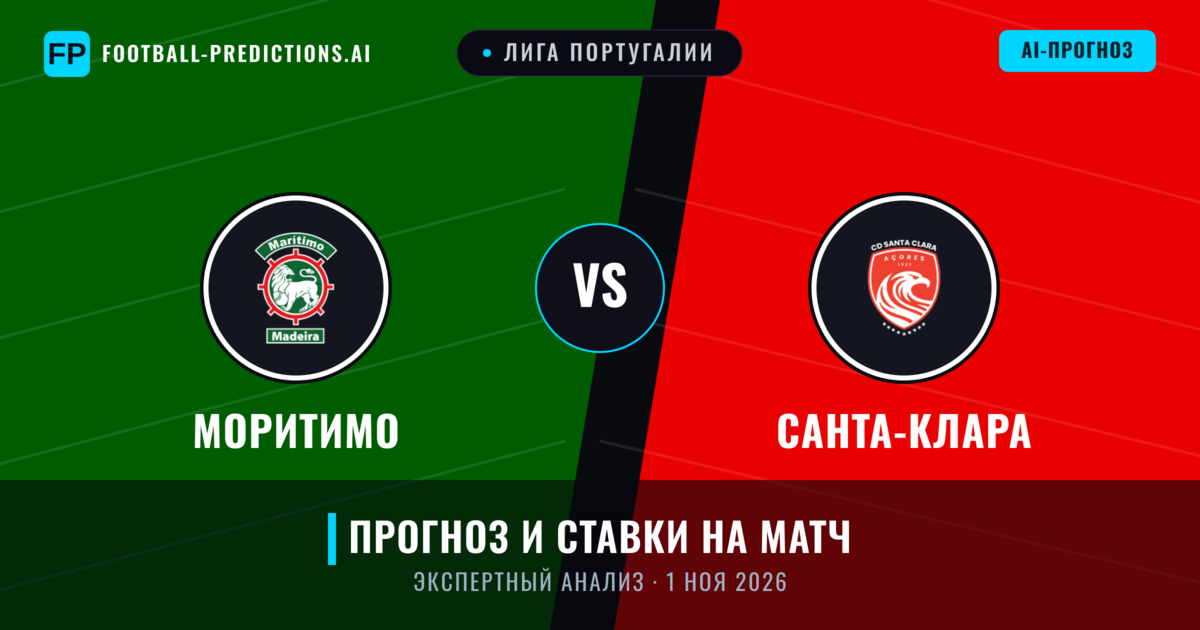 Моритимо – Санта-Клара — прогноз и превью матча
