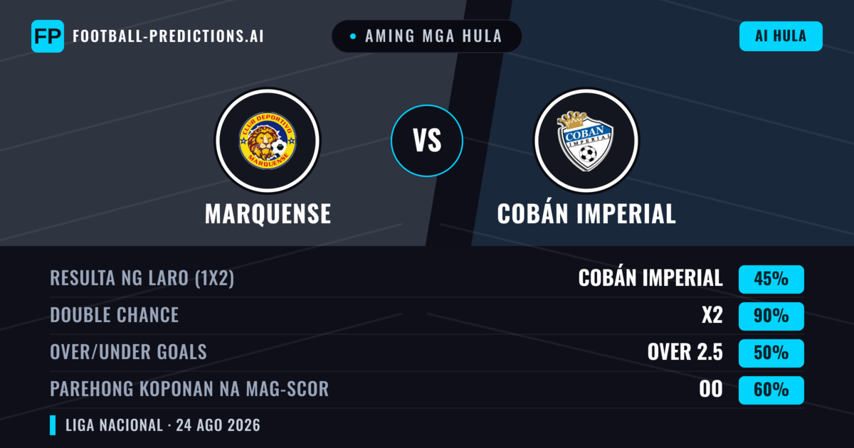 Aming mga hula: Marquense vs Cobán Imperial — Marquense — Manalo (46%); Under 2.5; Parehong magbubuo: Hindi