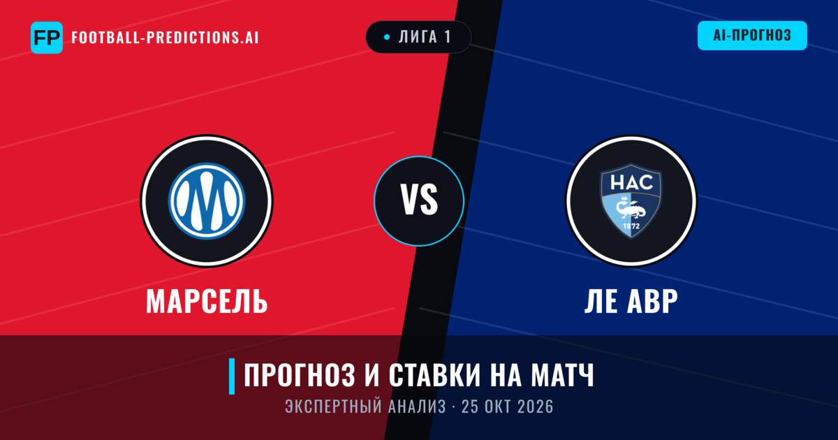 Марсель – Ле Авр — прогноз и превью матча