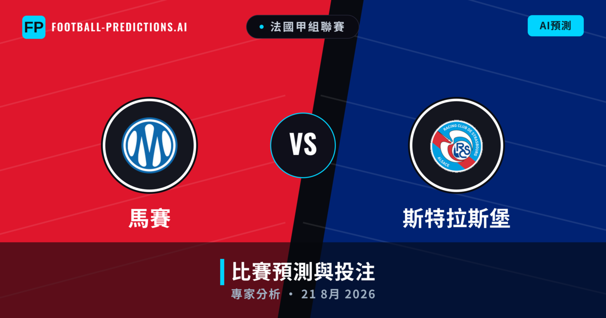 馬賽 vs 斯特拉斯堡 — 比赛预测和前瞻