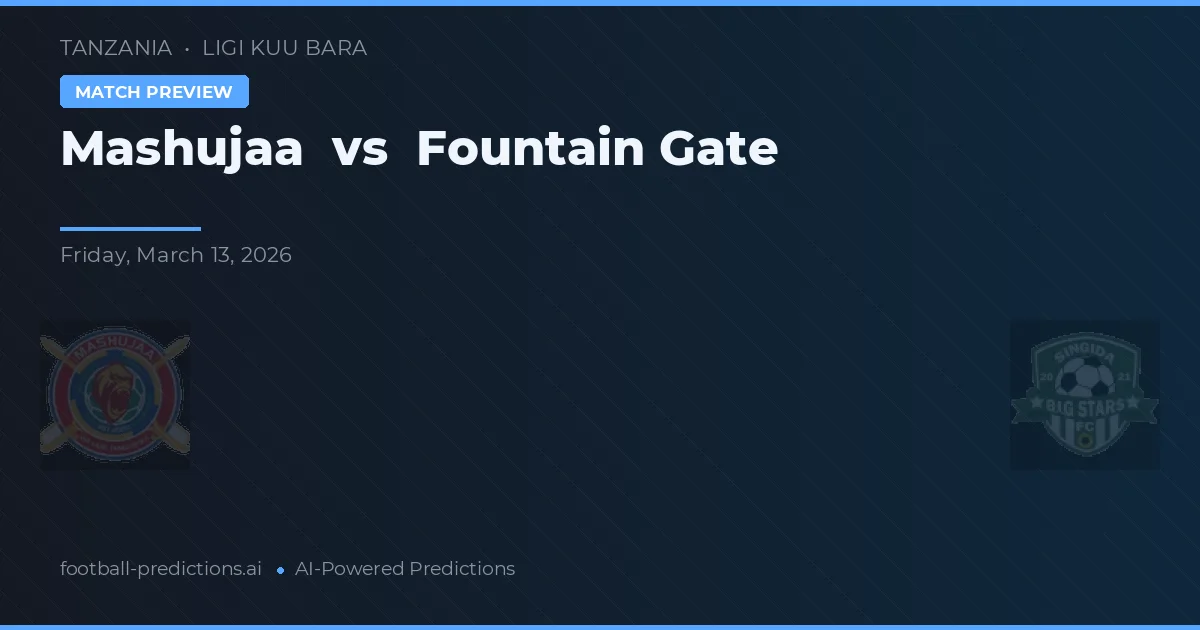 Mashujaa vs Fountain Gate — pronostic et avant-match