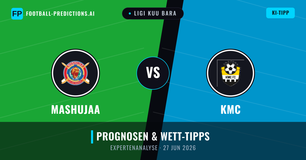 Mashujaa vs KMC — Prognose und Spielvorschau