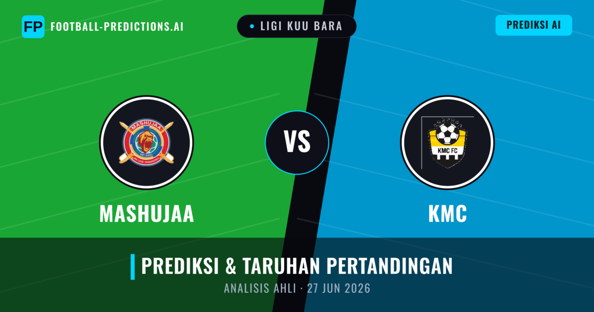 Mashujaa vs KMC — prediksi dan pratinjau pertandingan