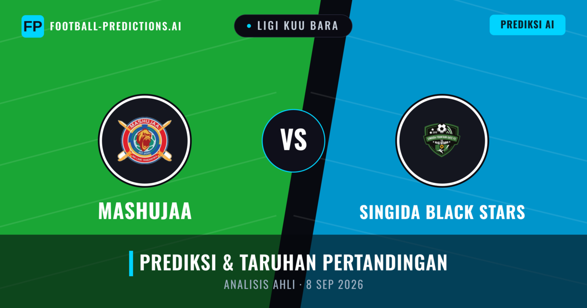 Mashujaa vs Singida Black Stars — prediksi dan pratinjau pertandingan