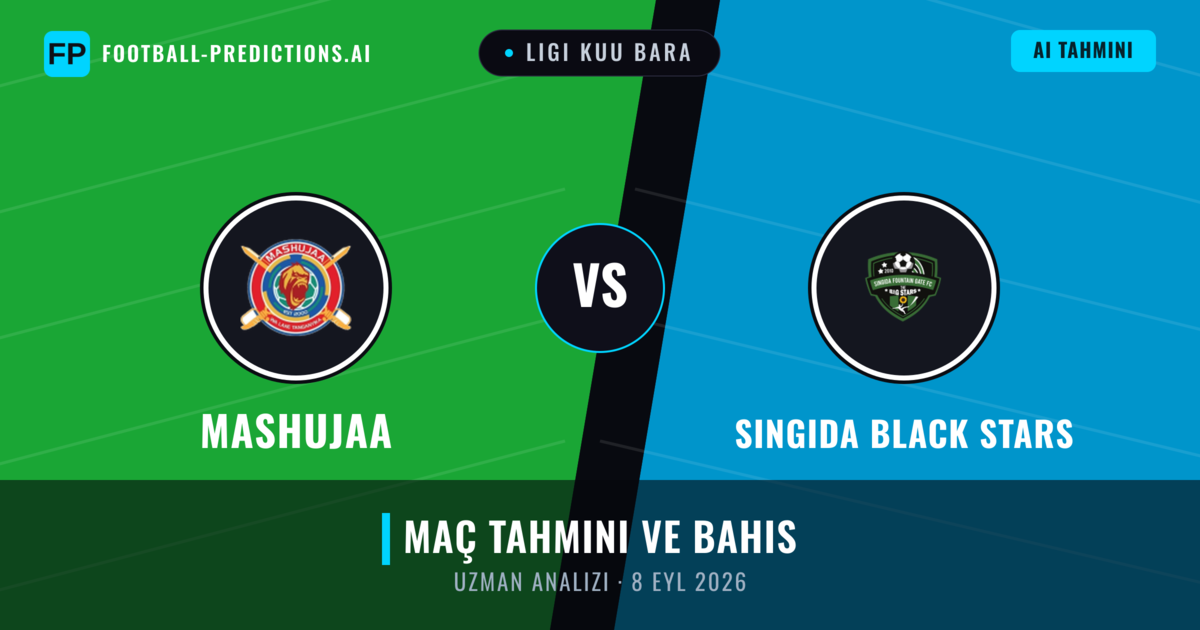 Mashujaa - Singida Black Stars — maç tahmini ve önizleme