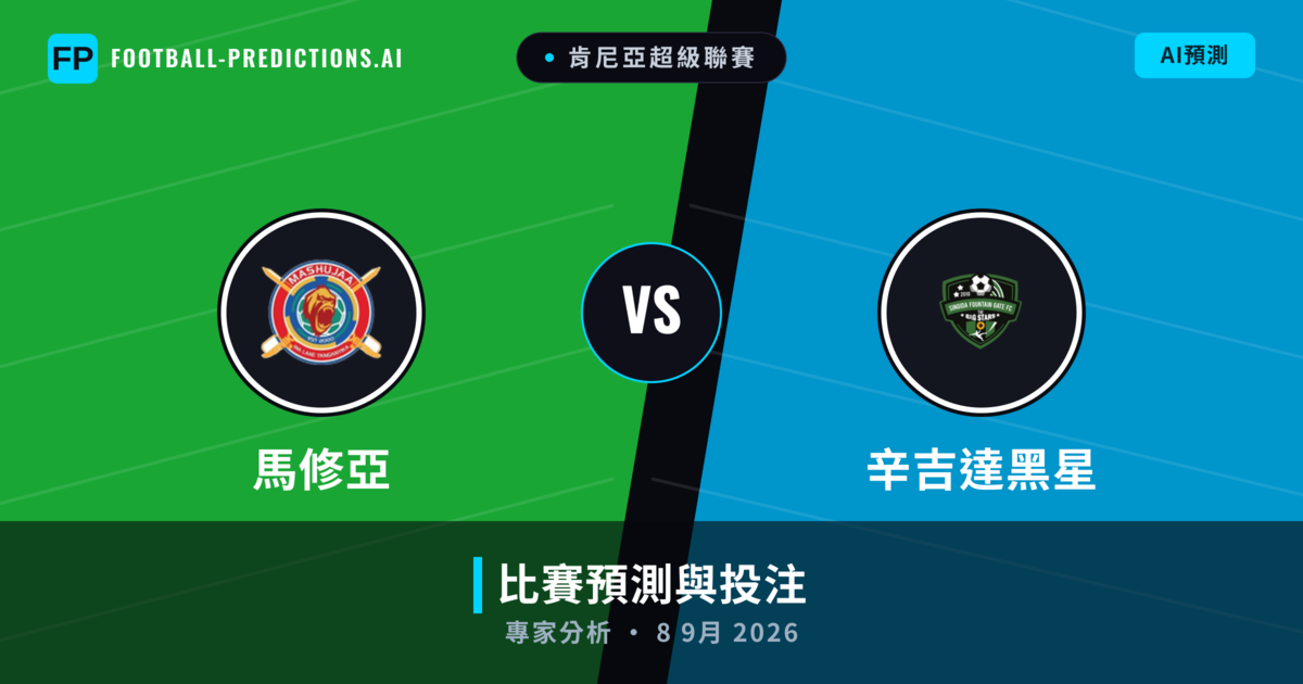 馬修亞 vs 辛吉達黑星 — 比赛预测和前瞻