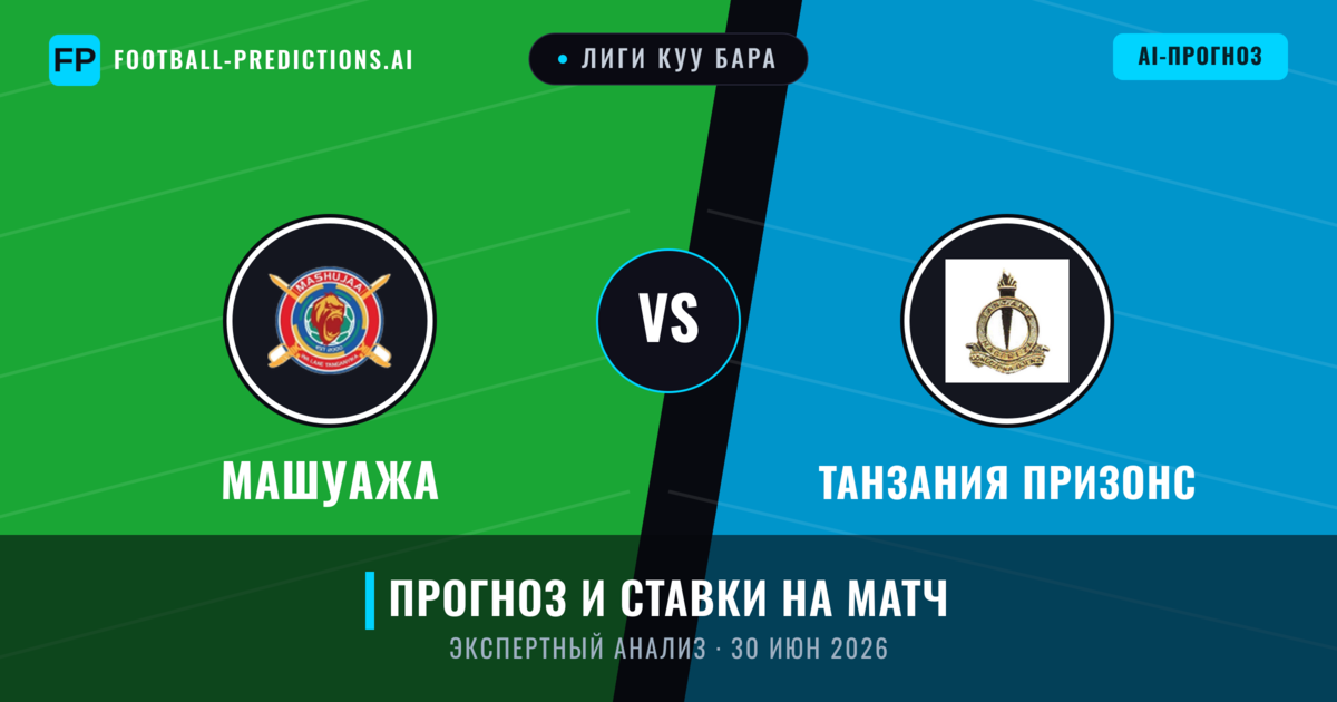 Машуажа – Танзания Призонс — прогноз и превью матча