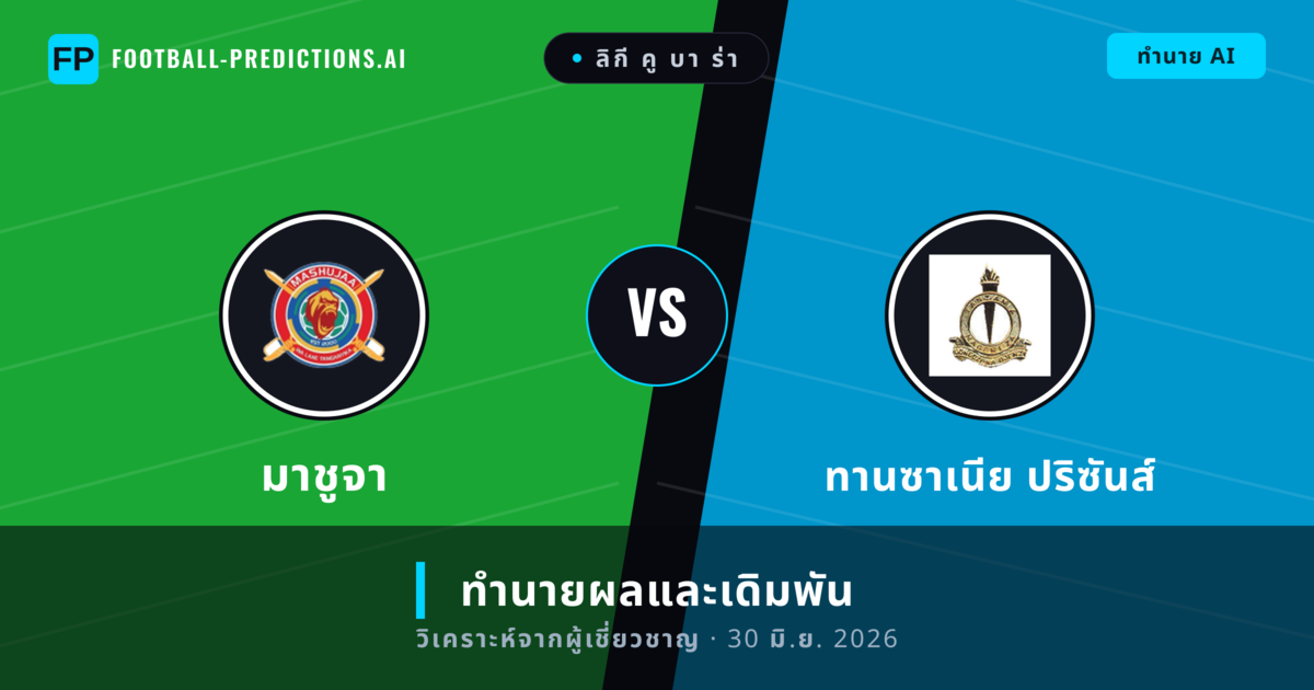 มาชูจา พบ ทานซาเนีย ปริซันส์ — ทำนายผลและพรีวิวการแข่งขัน
