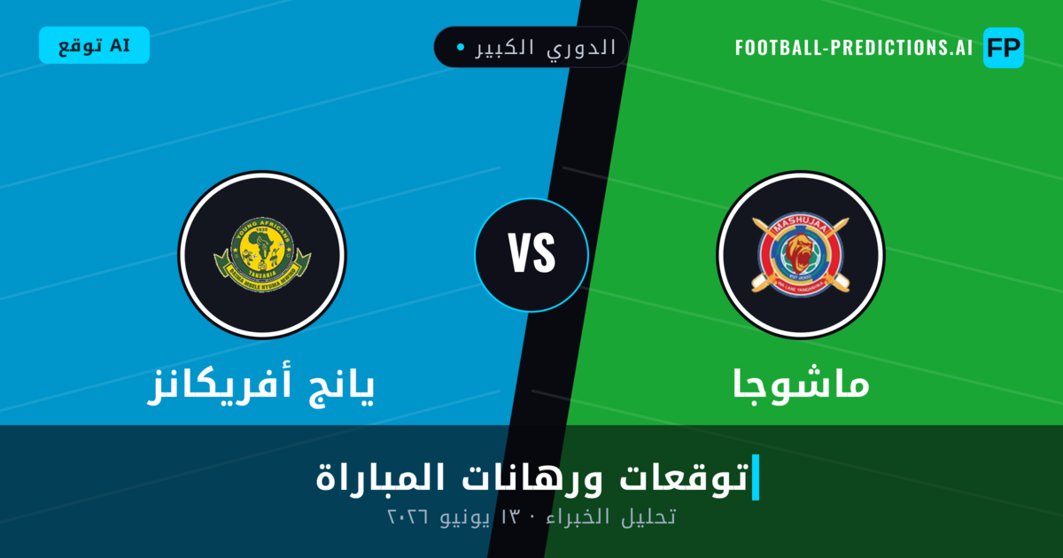 ماشوجا ضد يانج أفريكانز — توقعات ومعاينة المباراة