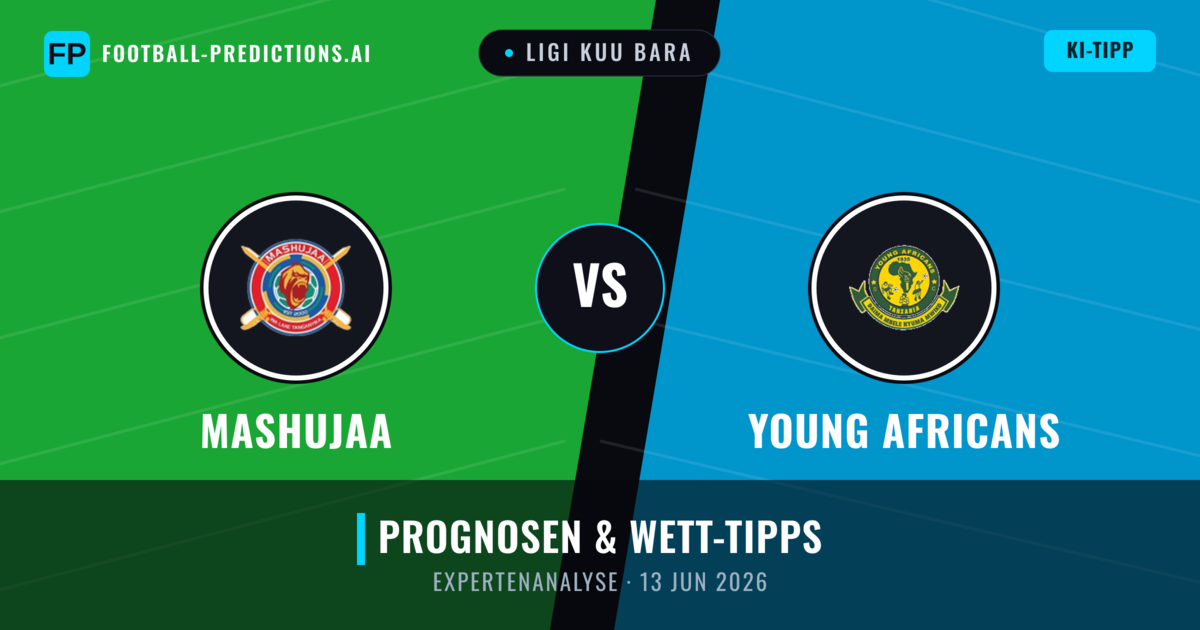 Mashujaa vs Young Africans — Prognose und Spielvorschau