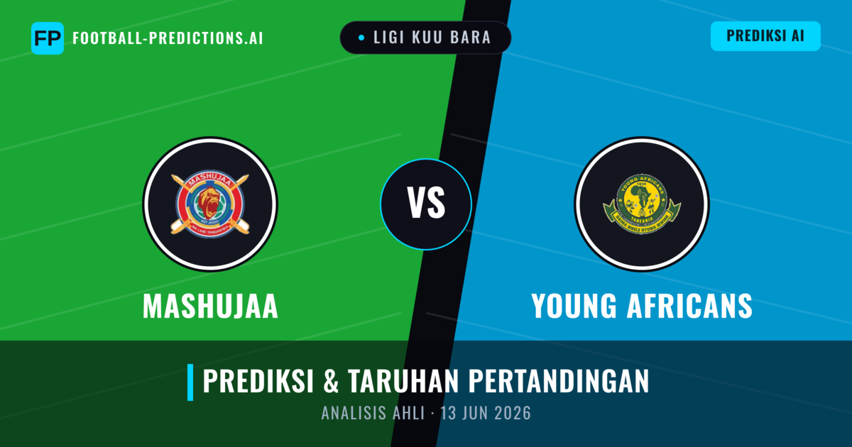 Mashujaa vs Young Africans — prediksi dan pratinjau pertandingan