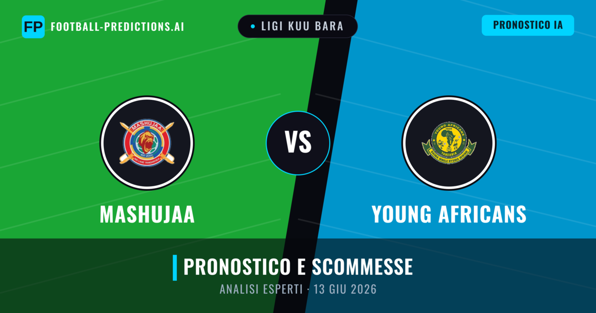 Mashujaa vs Young Africans — pronostico e anteprima del match