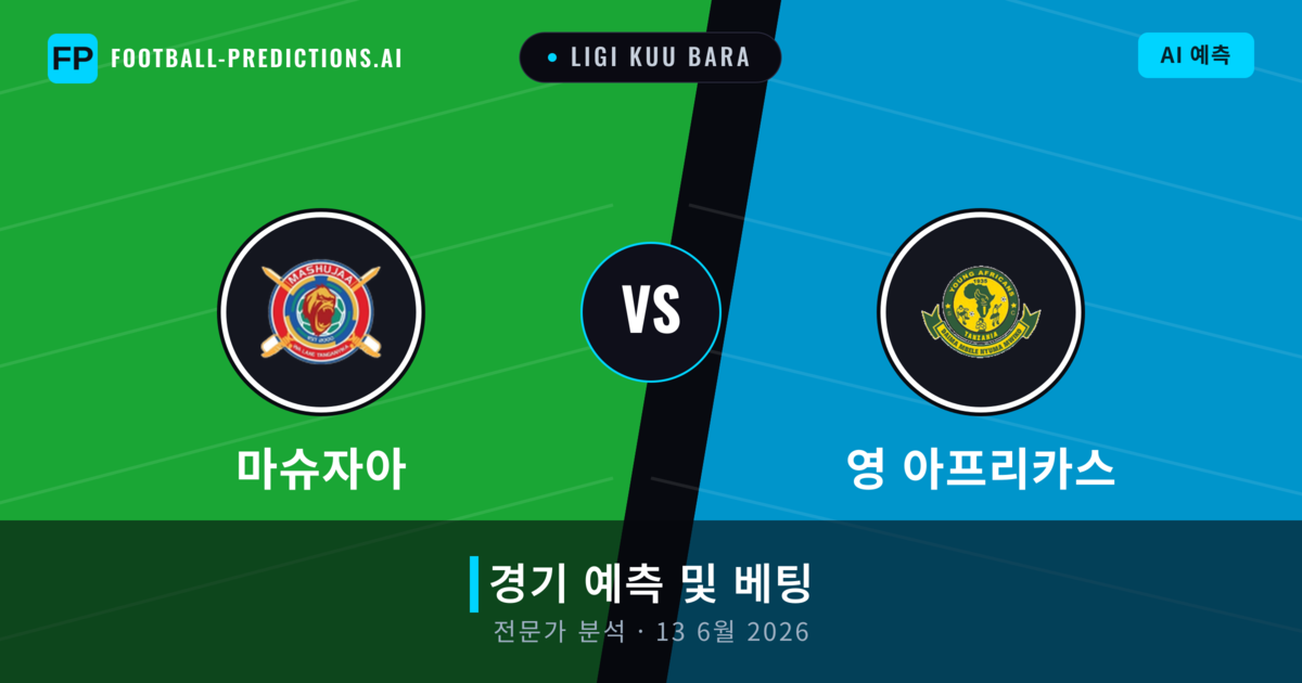 마슈자아 대 영 아프리카스 — 경기 예측 및 프리뷰