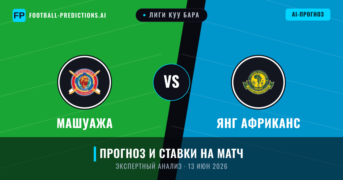 Машуажа – Янг Африканс — прогноз и превью матча