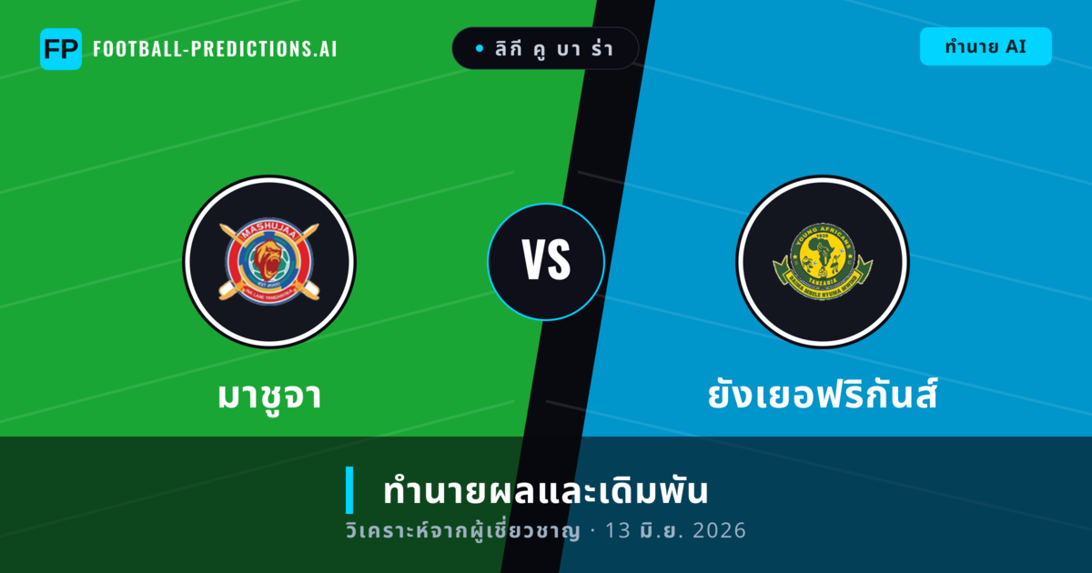 มาชูจา พบ ยังเยอฟริกันส์ — ทำนายผลและพรีวิวการแข่งขัน
