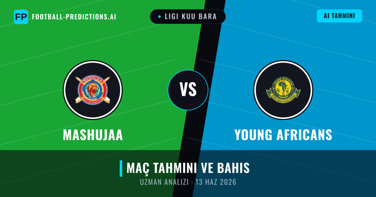 Mashujaa - Young Africans — maç tahmini ve önizleme