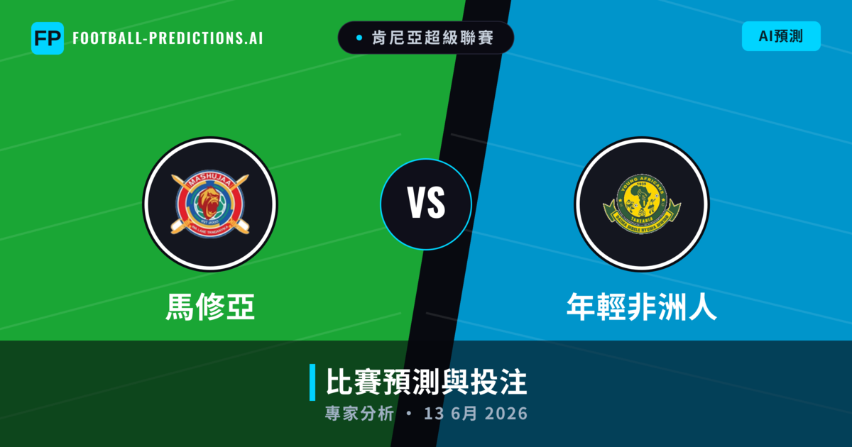 馬修亞 vs 年輕非洲人 — 比赛预测和前瞻