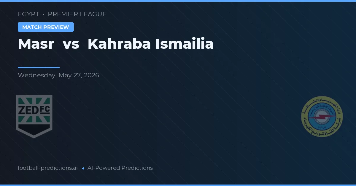 Madureira vs Kahraba Ismailia — prediksi dan pratinjau pertandingan