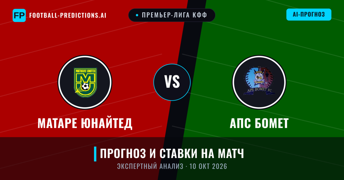 Матаре Юнайтед – АПС Бомет — прогноз и превью матча