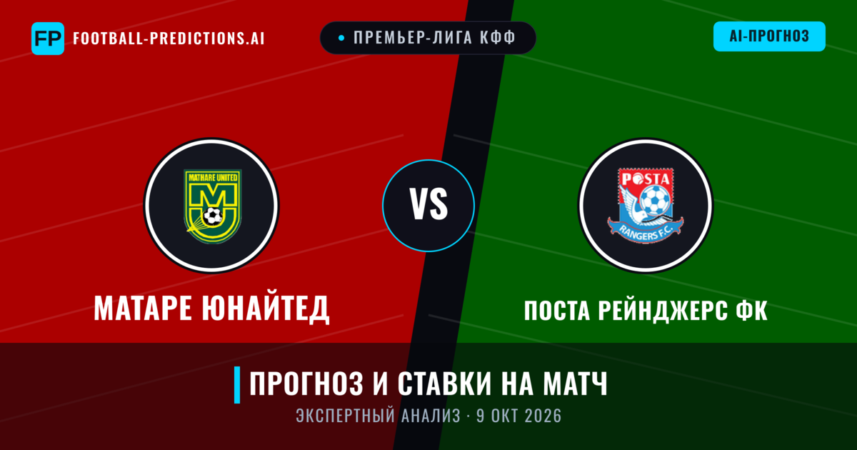 Матаре Юнайтед – Поста Рейнджерс ФК — прогноз и превью матча