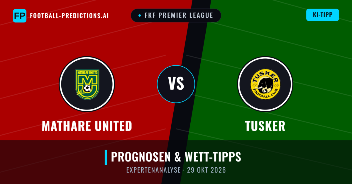Mathare United vs Tusker — Prognose und Spielvorschau