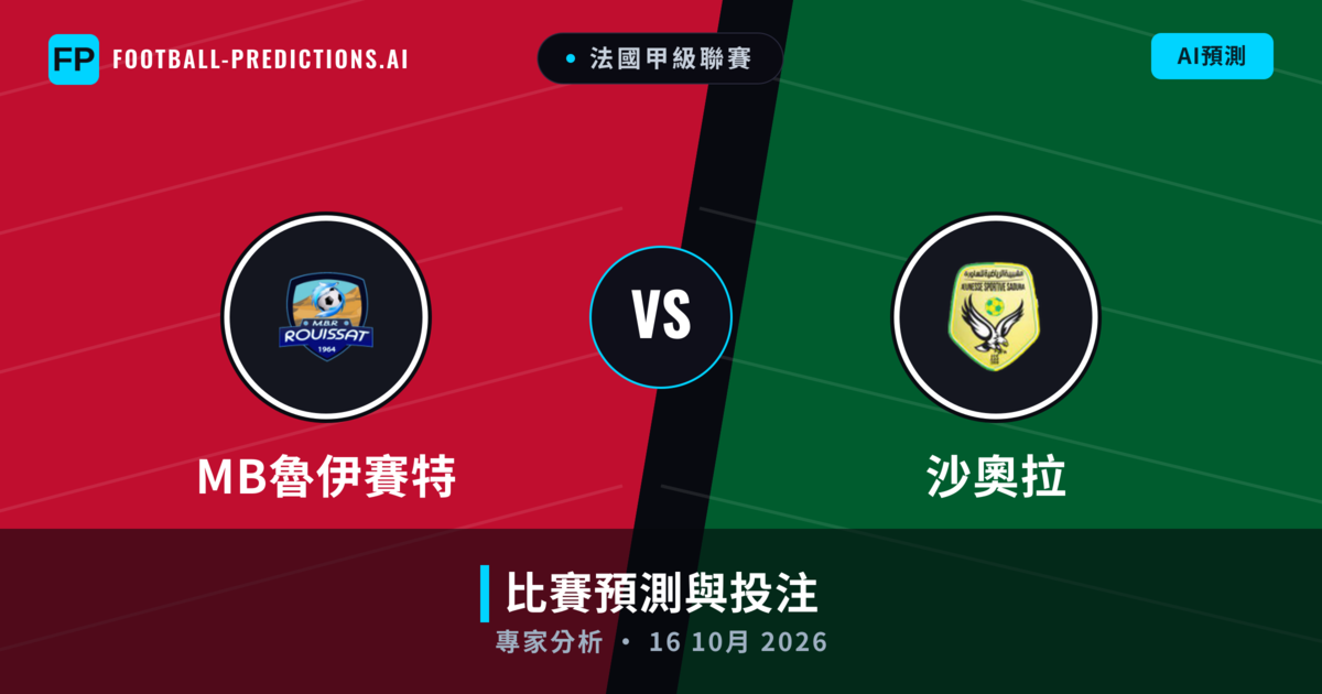 MB魯伊賽特 vs 沙奧拉 — 比赛预测和前瞻