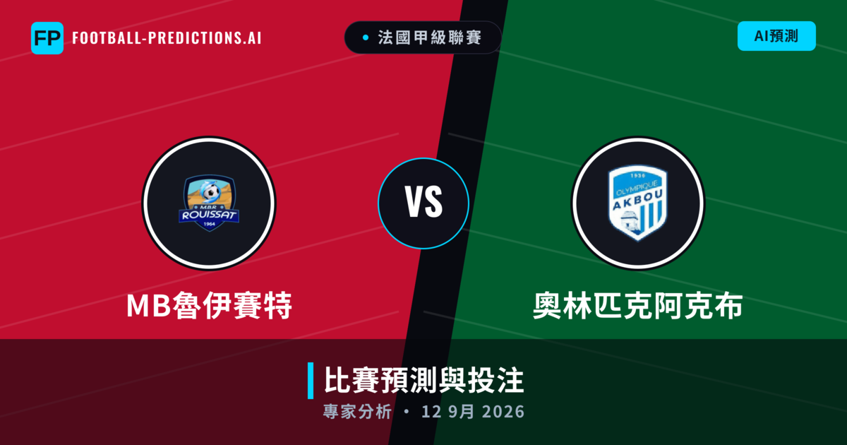 MB魯伊賽特 vs 奧林匹克阿克布 — 比赛预测和前瞻