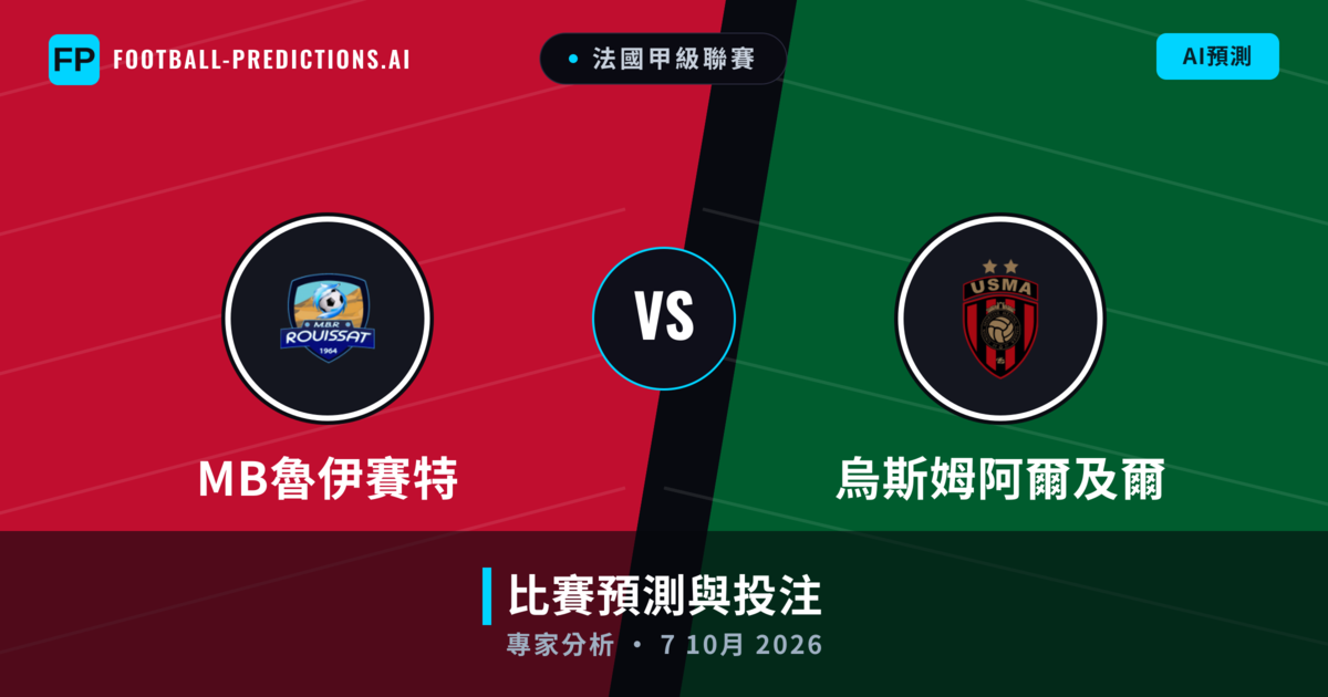 MB魯伊賽特 vs 烏斯姆阿爾及爾 — 比赛预测和前瞻