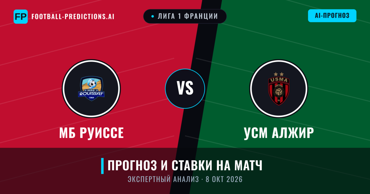 МБ Руиссе – УСМ Алжир — прогноз и превью матча