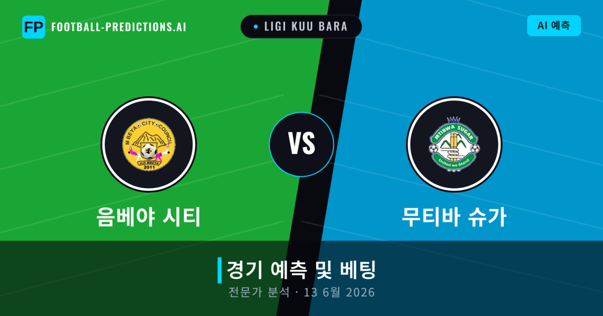 음베야 시티 대 무티바 슈가 — 경기 예측 및 프리뷰