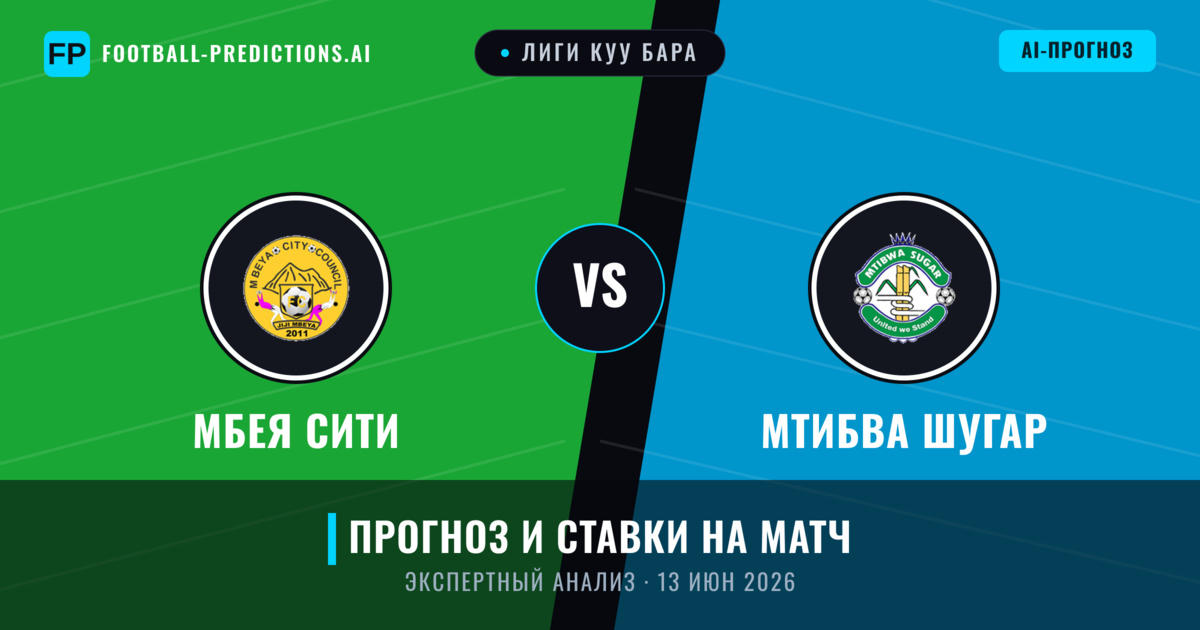 Мбея Сити – Мтибва Шугар — прогноз и превью матча