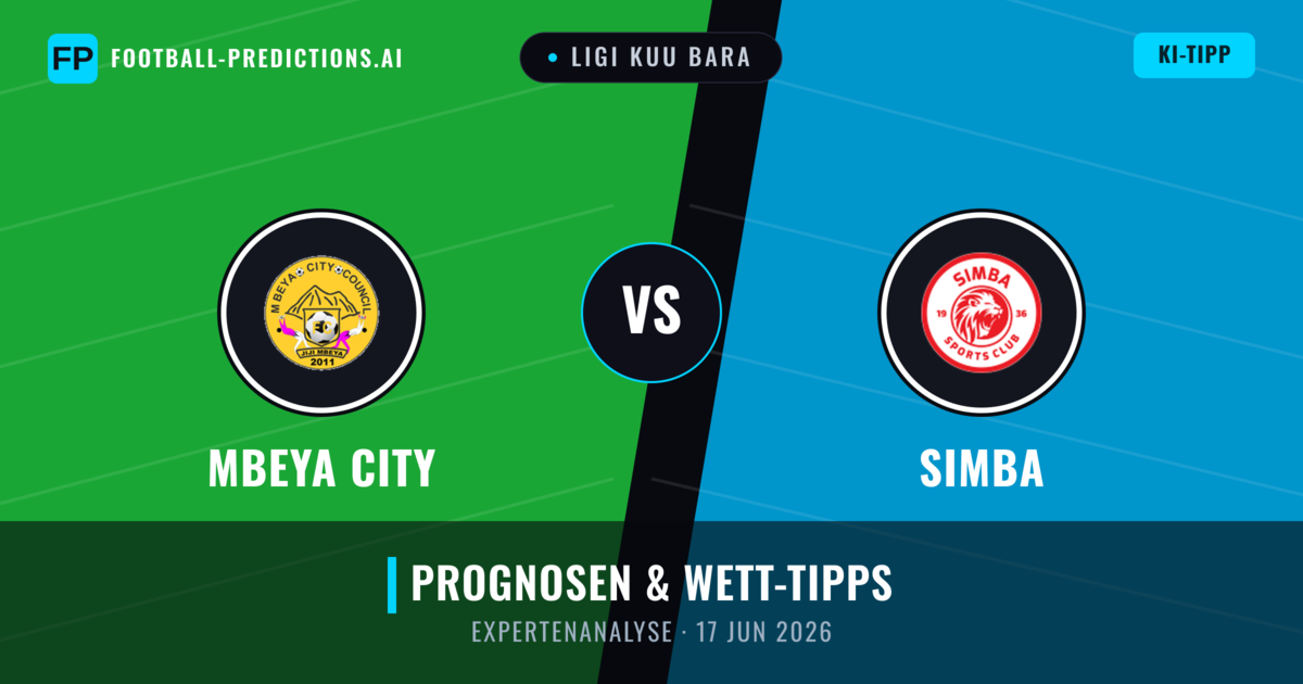 Mbeya City vs Simba — Prognose und Spielvorschau
