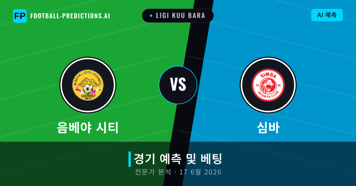 음베야 시티 대 심바 — 경기 예측 및 프리뷰