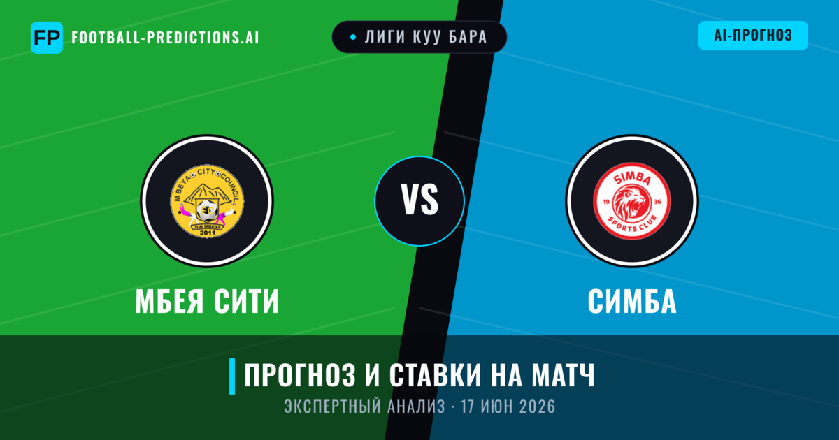 Мбея Сити – Симба — прогноз и превью матча