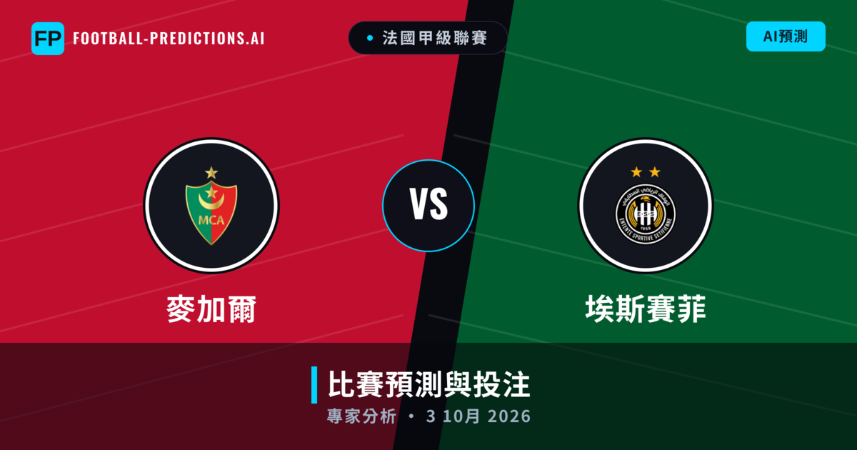 麥加爾 vs 埃斯賽菲 — 比赛预测和前瞻