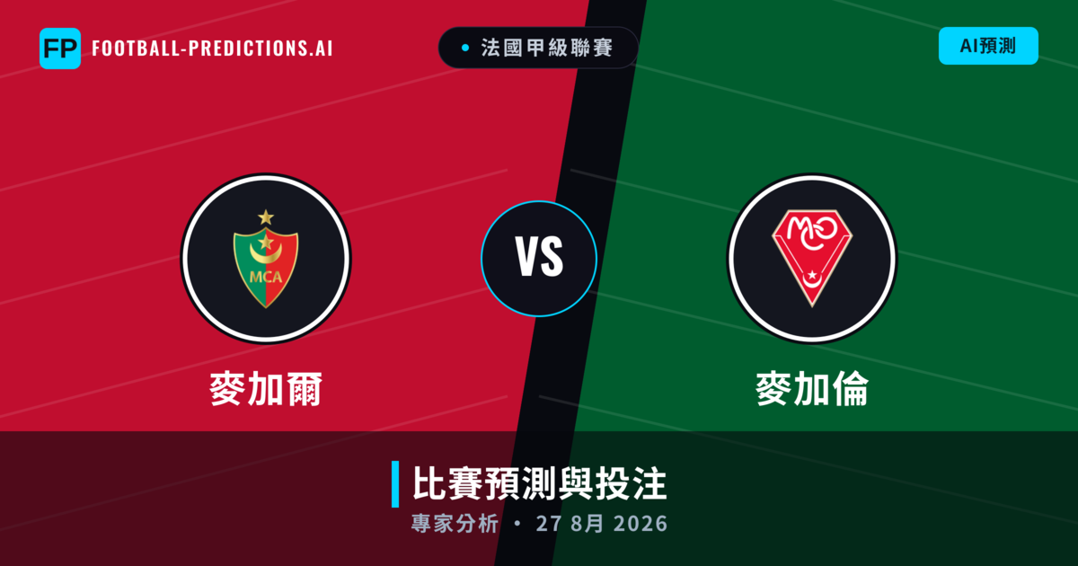 麥加爾 vs 麥加倫 — 比赛预测和前瞻