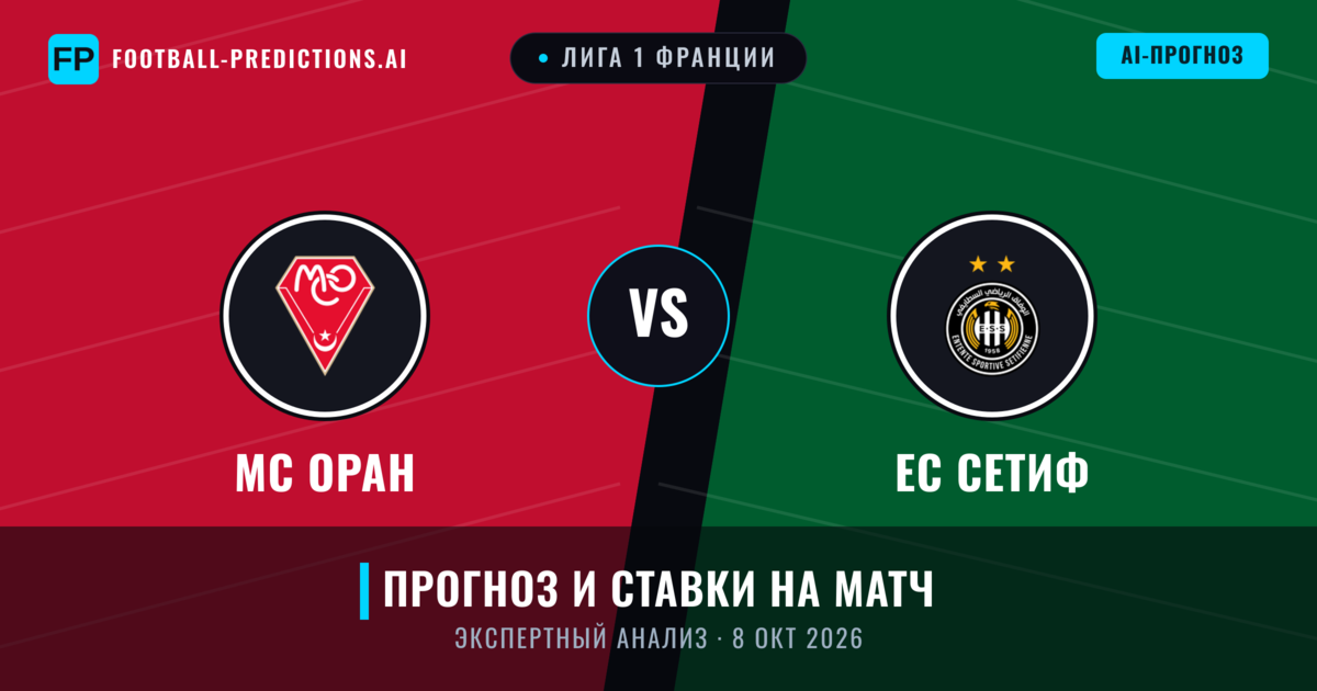 МС Оран – ЕС Сетиф — прогноз и превью матча