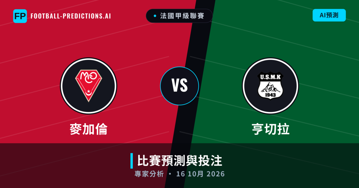 麥加倫 vs 亨切拉 — 比赛预测和前瞻