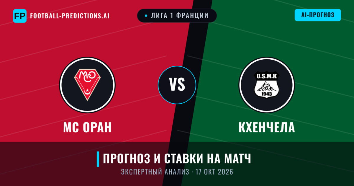 МС Оран – Кхенчела — прогноз и превью матча