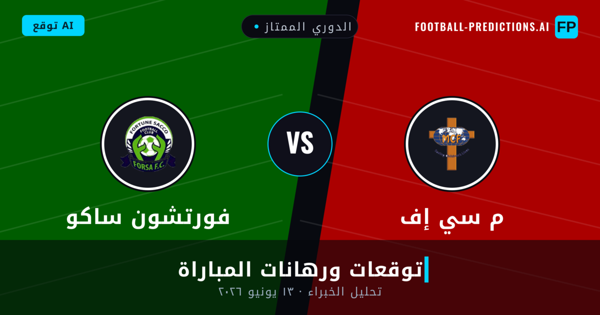م سي إف ضد فورتشون ساكو — توقعات ومعاينة المباراة