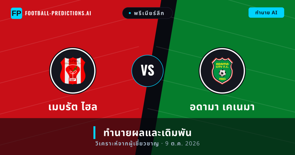 เมบรัต ไฮล พบ อดามา เคเนมา — ทำนายผลและพรีวิวการแข่งขัน