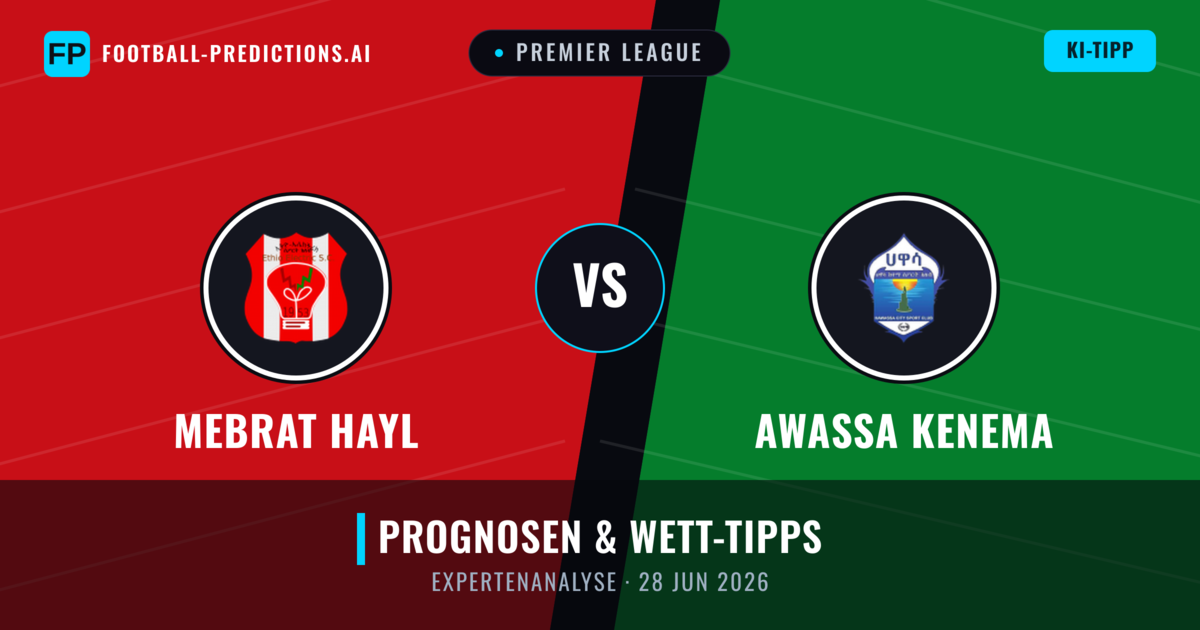 Mebrat Hayl vs Awassa Kenema — Prognose und Spielvorschau