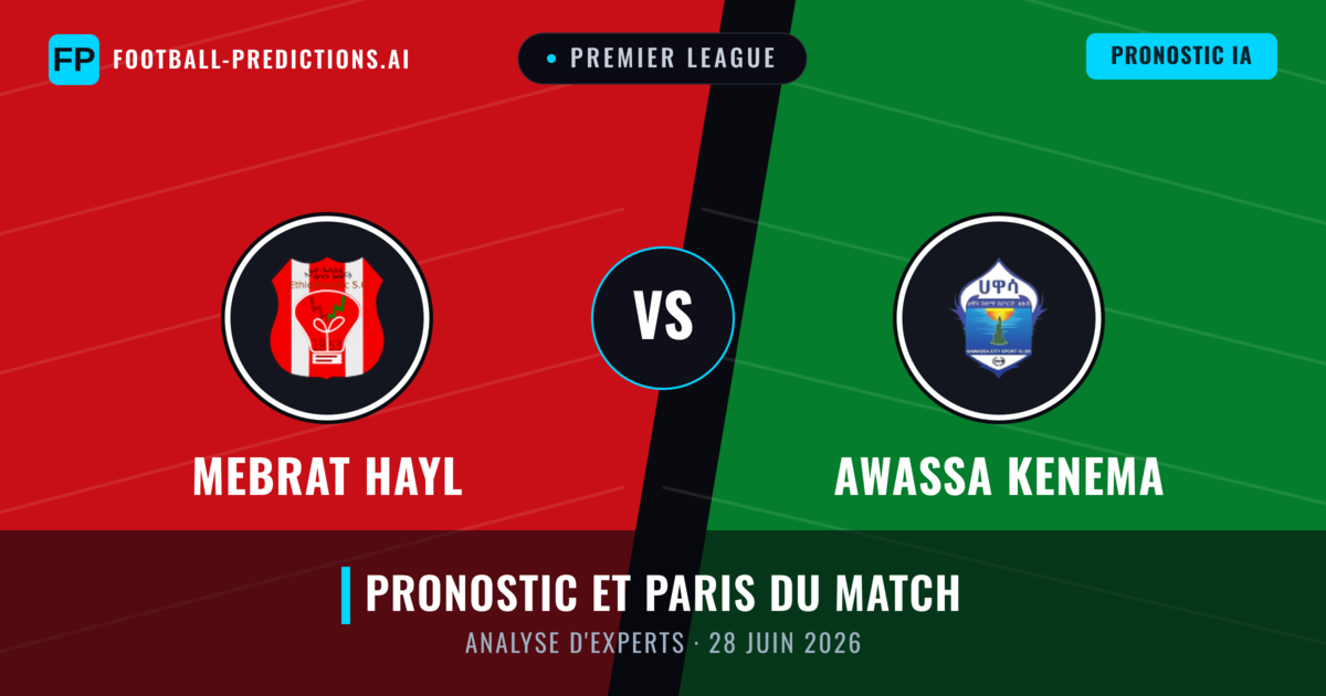Mebrat Hayl vs Awassa Kenema — pronostic et avant-match