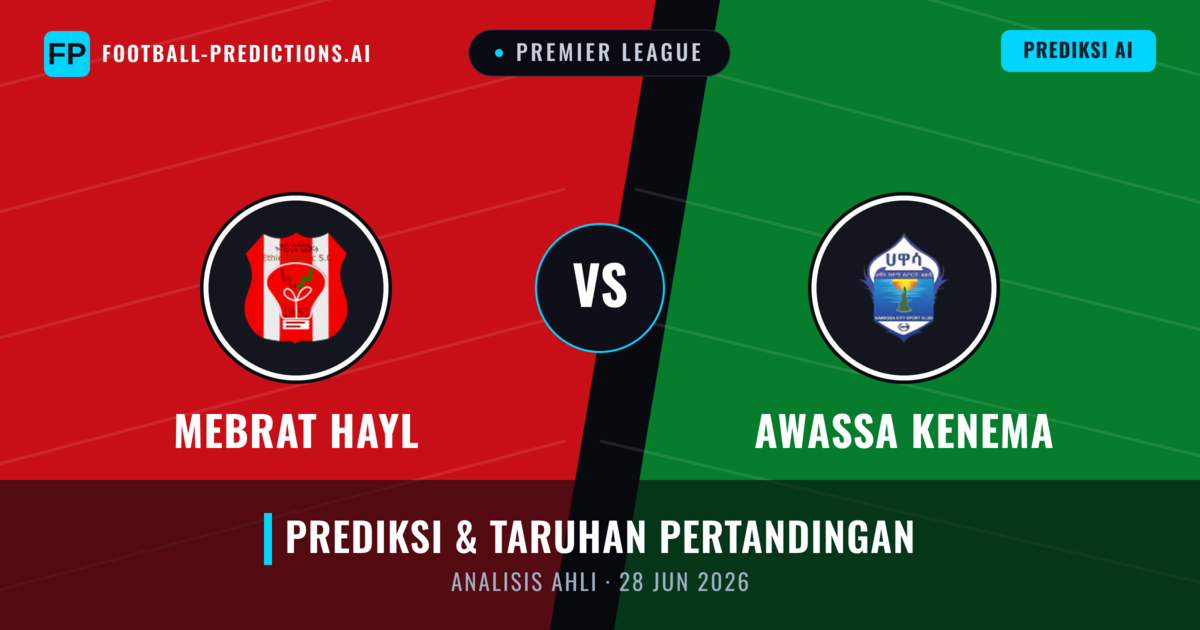 Mebrat Hayl vs Awassa Kenema — prediksi dan pratinjau pertandingan