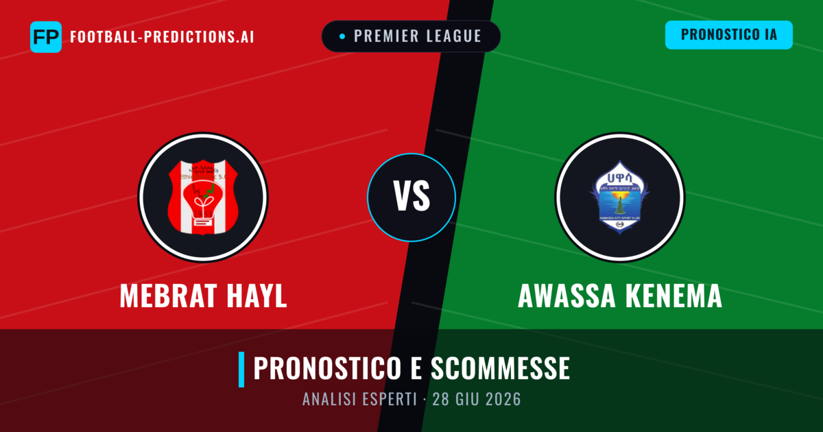 Mebrat Hayl vs Awassa Kenema — pronostico e anteprima del match