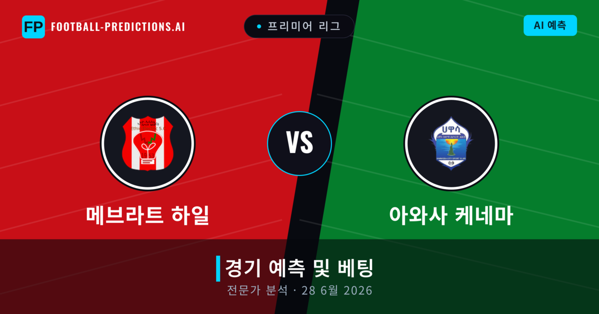 메브라트 하일 대 아와사 케네마 — 경기 예측 및 프리뷰
